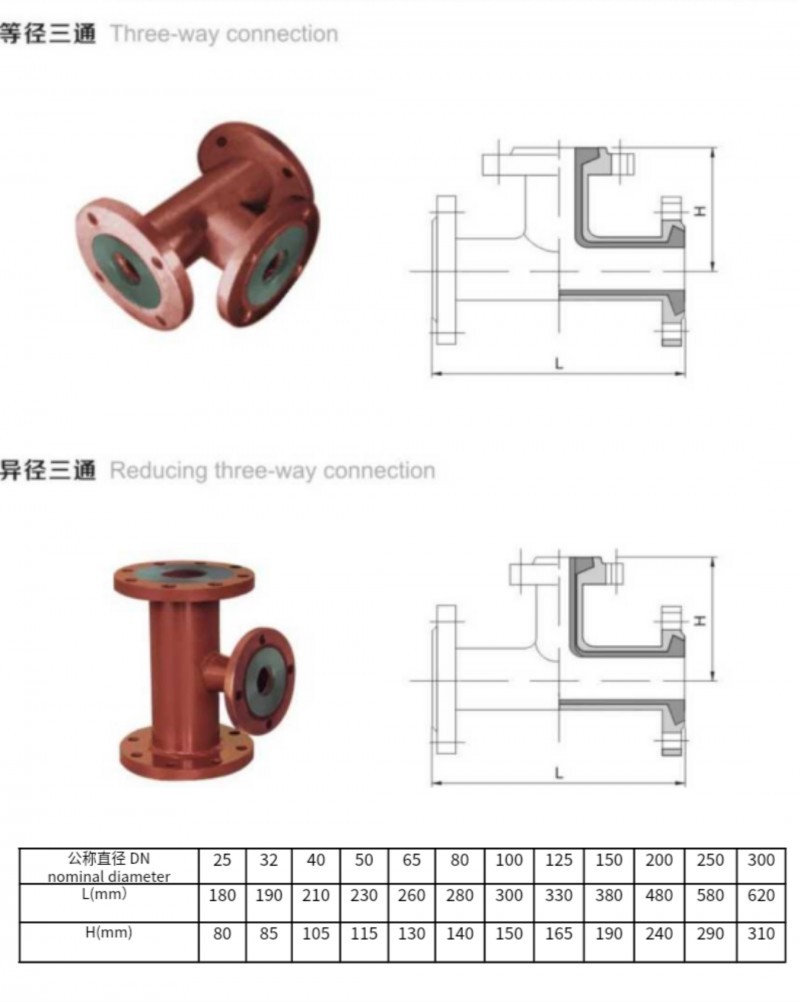 米兰（中国）三通